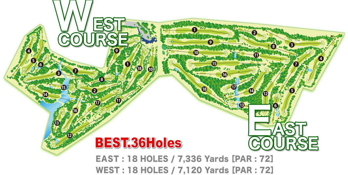 茨城ゴルフ倶楽部・コースガイド