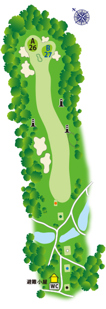 茨城ゴルフ倶楽部・西コースNo.7